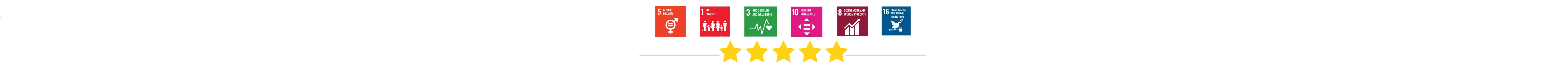 Femaleing SDG Reviews